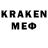 КЕТАМИН ketamine MBTI memes